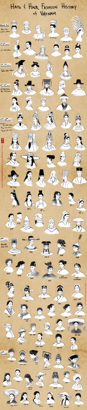 Congdongviet net hats and hair fashion history vietnam by lilsuika (3)-ybsedCsPXS-1586223217881.jpg