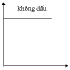 không